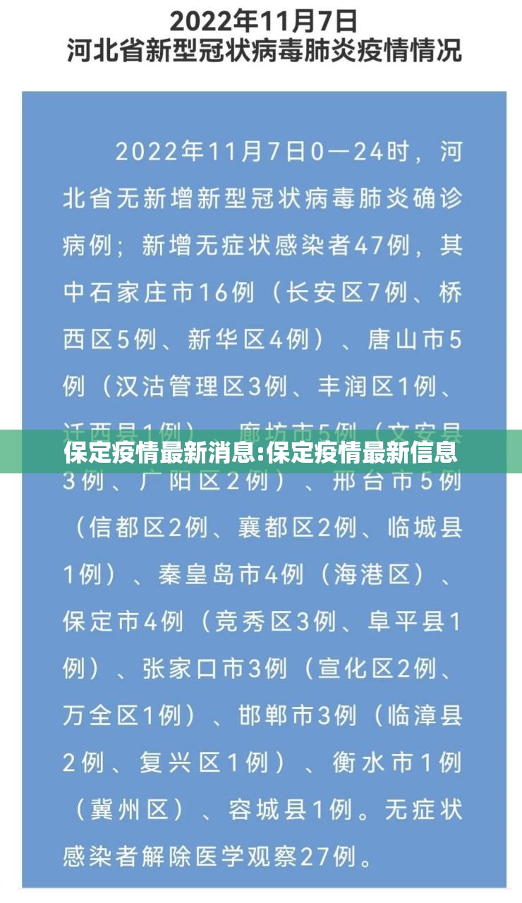 保定疫情最新消息:保定疫情最新信息 保定疫情最新消息:保定疫情最新信息