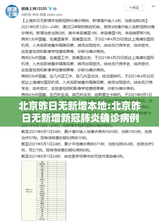北京昨日无新增本地:北京昨日无新增新冠肺炎确诊病例 北京昨日无新增本地:北京昨日无新增新冠肺炎确诊病例