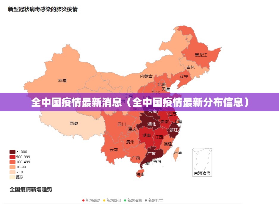 全中国疫情最新消息（全中国疫情最新分布信息）