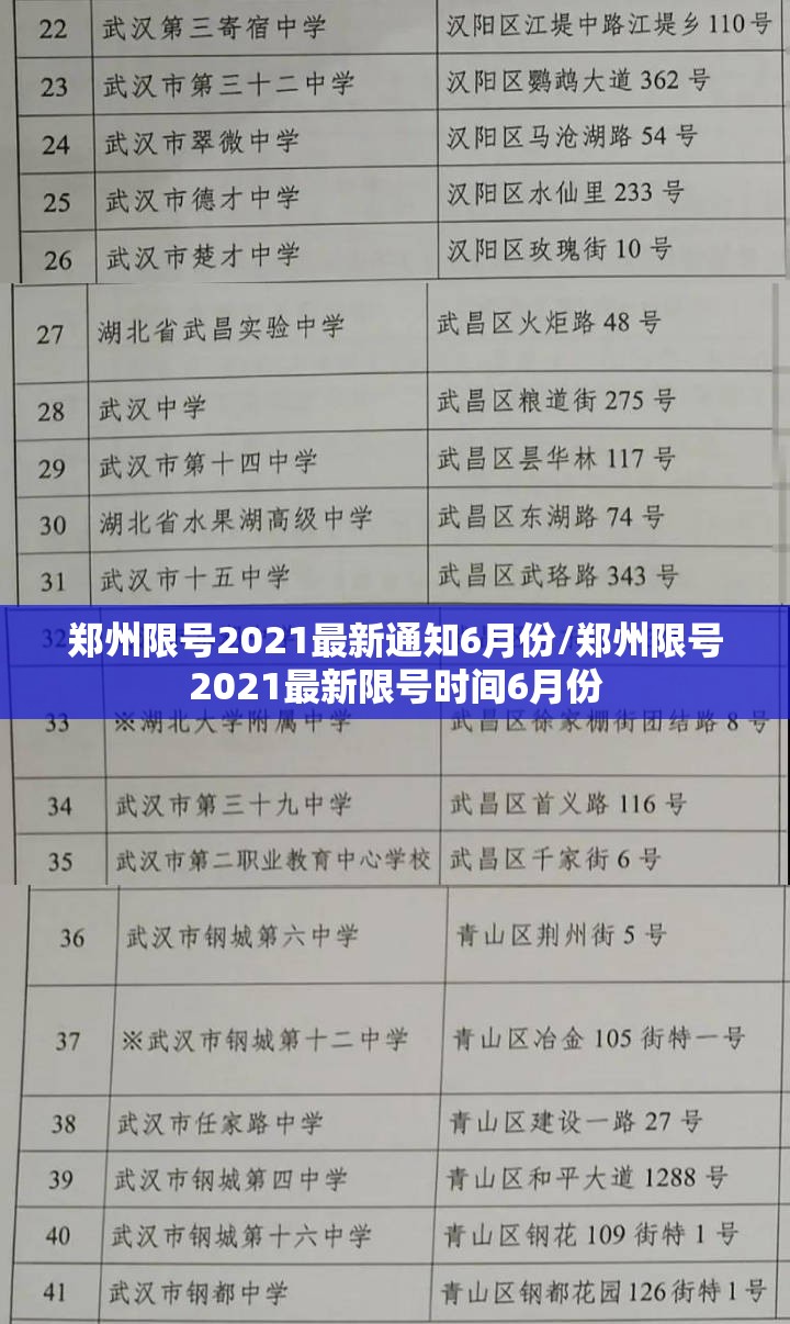 郑州限号2021最新通知6月份/郑州限号2021最新限号时间6月份 郑州限号2021最新通知6月份/郑州限号2021最新限号时间6月份