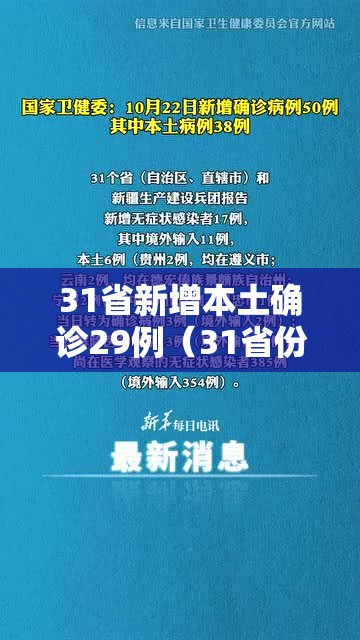 31省新增本土确诊29例(31省份新增本土确诊29例) 31省新增本土确诊29例(31省份新增本土确诊29例)