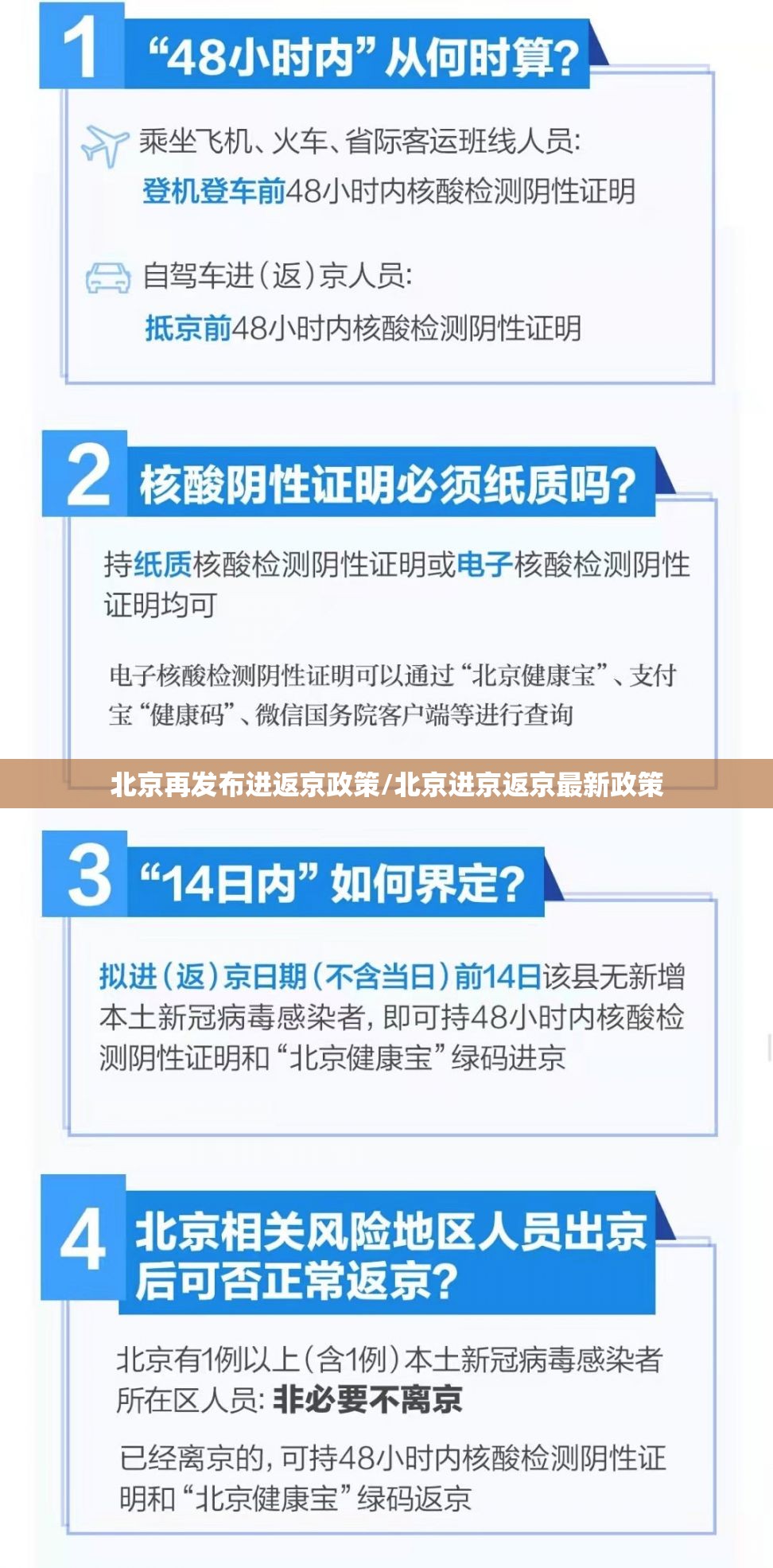 北京再发布进返京政策/北京进京返京最新政策