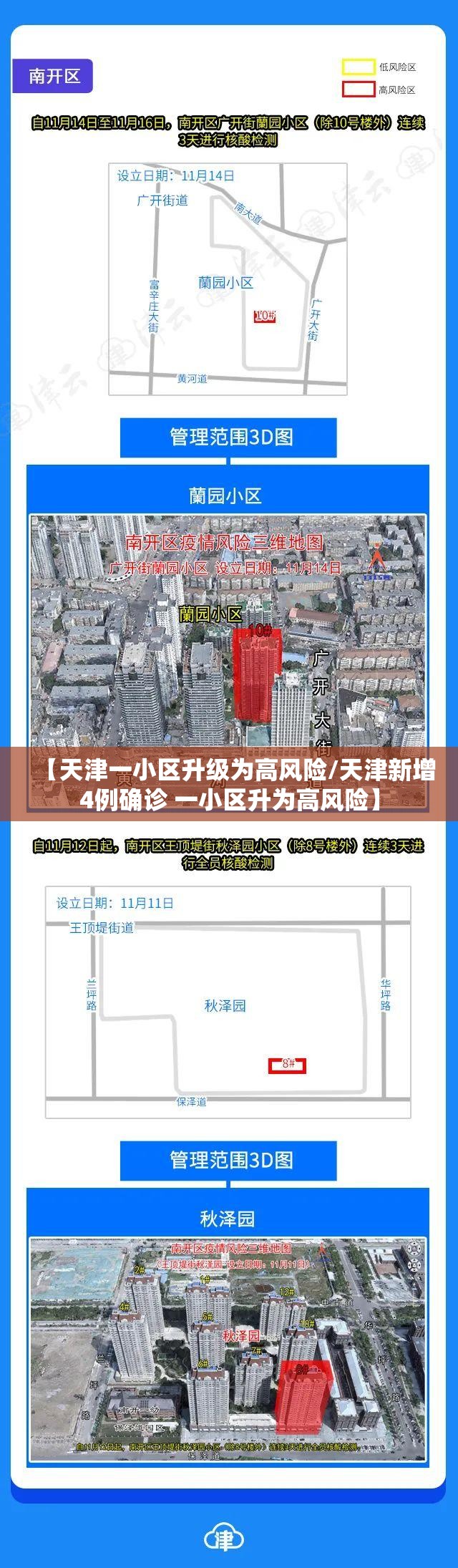 【天津一小区升级为高风险/天津新增4例确诊 一小区升为高风险】 【天津一小区升级为高风险/天津新增4例确诊 一小区升为高风险】