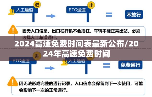 2024高速免费时间表最新公布/2024年高速免费时间 2024高速免费时间表最新公布/2024年高速免费时间