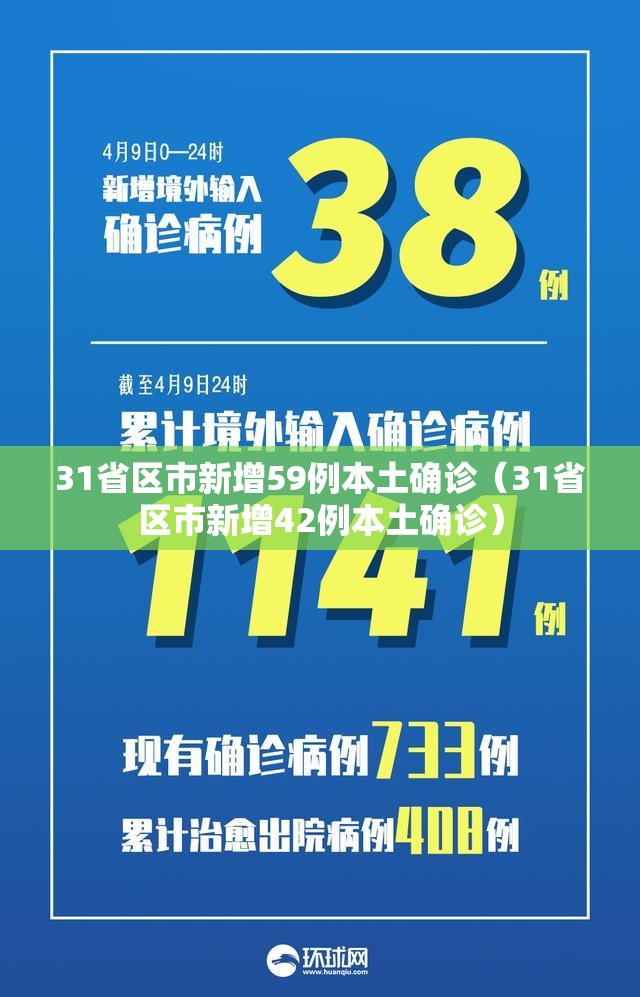 31省区市新增59例本土确诊(31省区市新增42例本土确诊) 31省区市新增59例本土确诊(31省区市新增42例本土确诊)