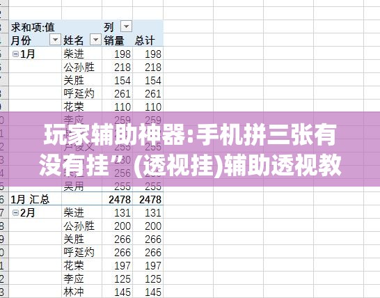 玩家辅助神器:手机拼三张有没有挂	”(透视挂)辅助透视教程