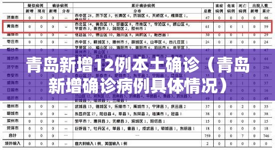 青岛新增12例本土确诊（青岛新增确诊病例具体情况）