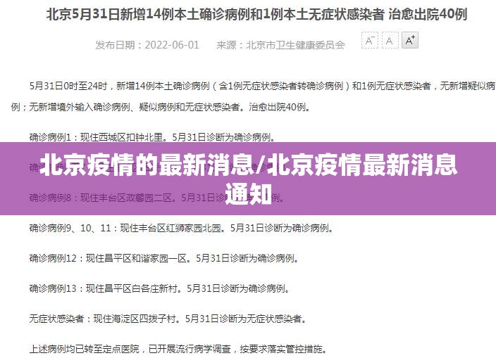 北京疫情的最新消息/北京疫情最新消息通知