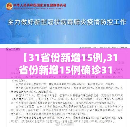 【31省份新增15例,31省份新增15例确诊31省份新增确诊】 【31省份新增15例,31省份新增15例确诊31省份新增确诊】