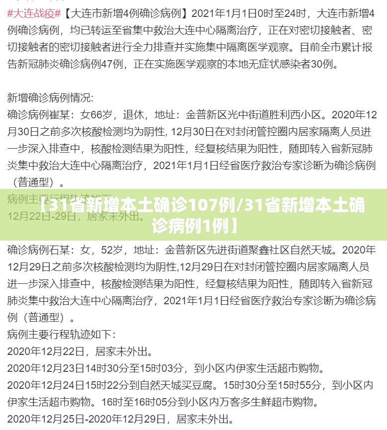 【31省新增本土确诊107例/31省新增本土确诊病例1例】