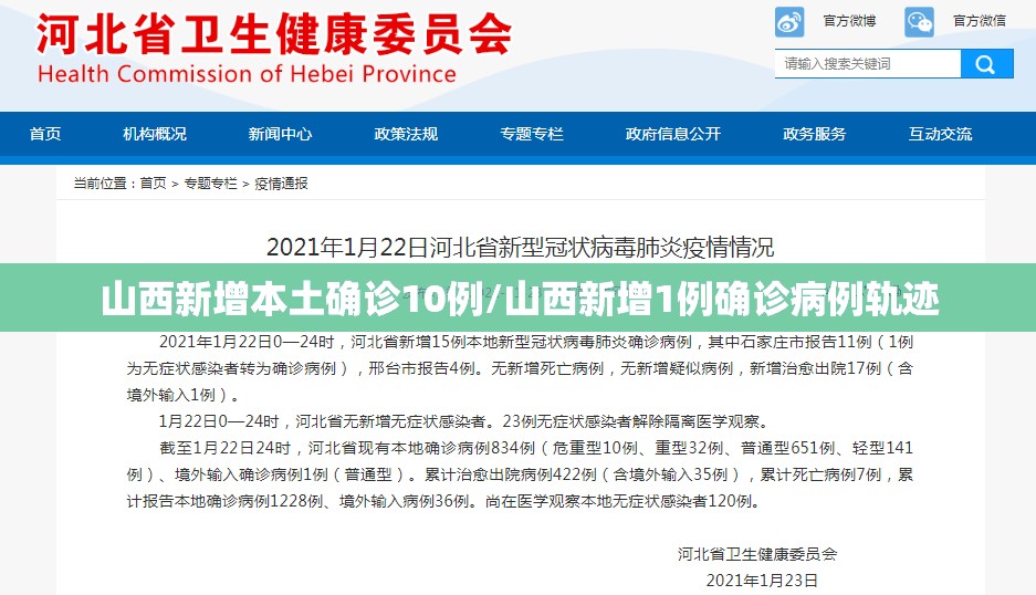山西新增本土确诊10例/山西新增1例确诊病例轨迹