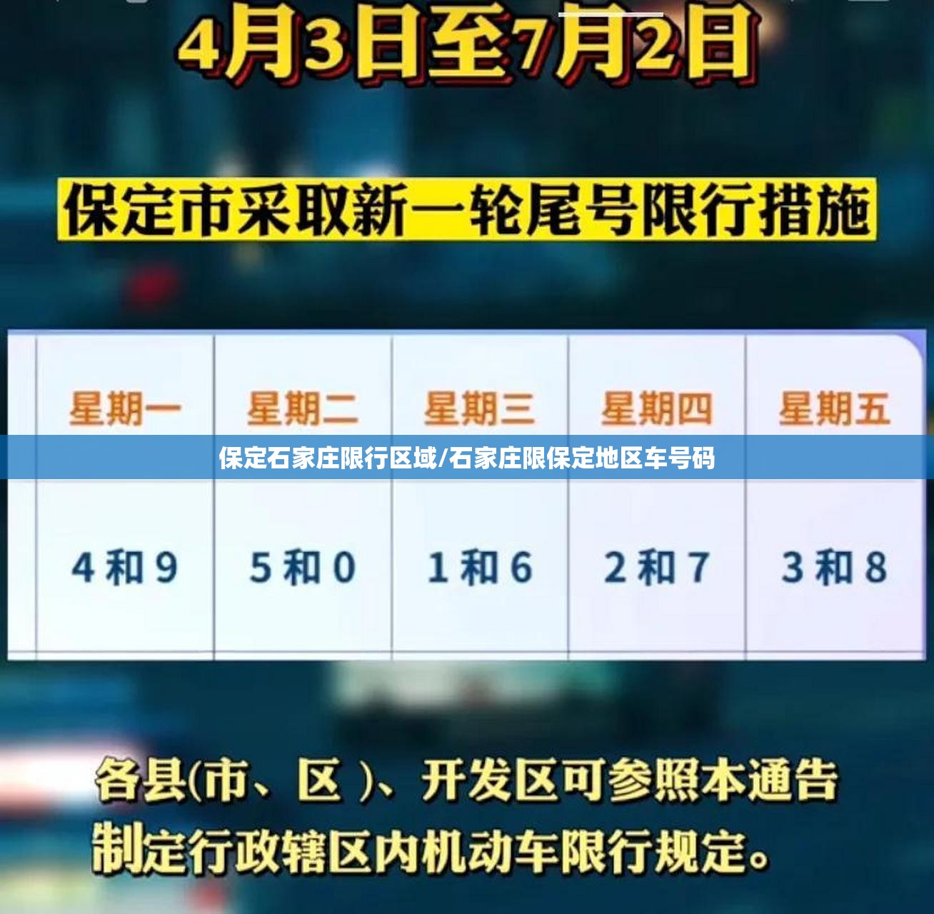 保定石家庄限行区域/石家庄限保定地区车号码 保定石家庄限行区域/石家庄限保定地区车号码