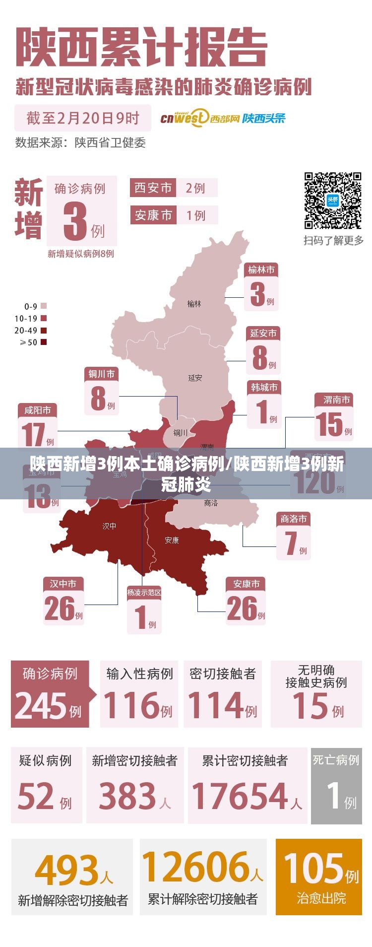 陕西新增3例本土确诊病例/陕西新增3例新冠肺炎