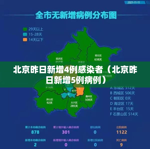 北京昨日新增4例感染者（北京昨日新增5例病例）