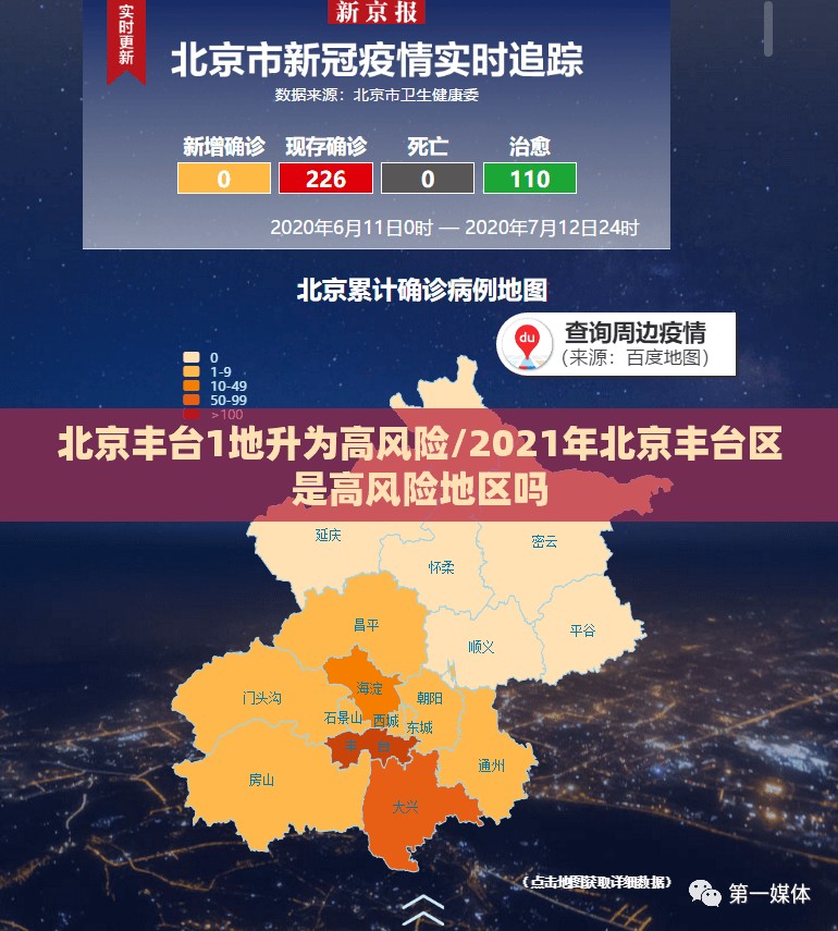 北京丰台1地升为高风险/2021年北京丰台区是高风险地区吗 北京丰台1地升为高风险/2021年北京丰台区是高风险地区吗