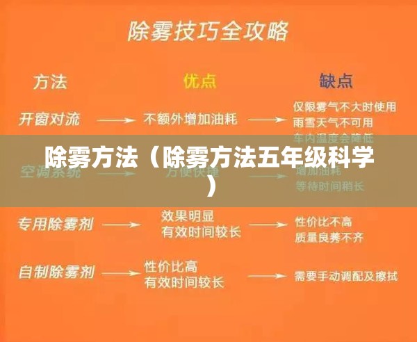 除雾方法(除雾方法五年级科学) 除雾方法(除雾方法五年级科学)