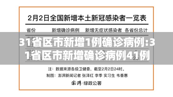 31省区市新增1例确诊病例:31省区市新增确诊病例41例 31省区市新增1例确诊病例:31省区市新增确诊病例41例