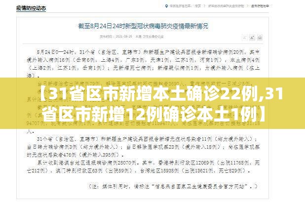 【31省区市新增本土确诊22例,31省区市新增12例确诊本土1例】