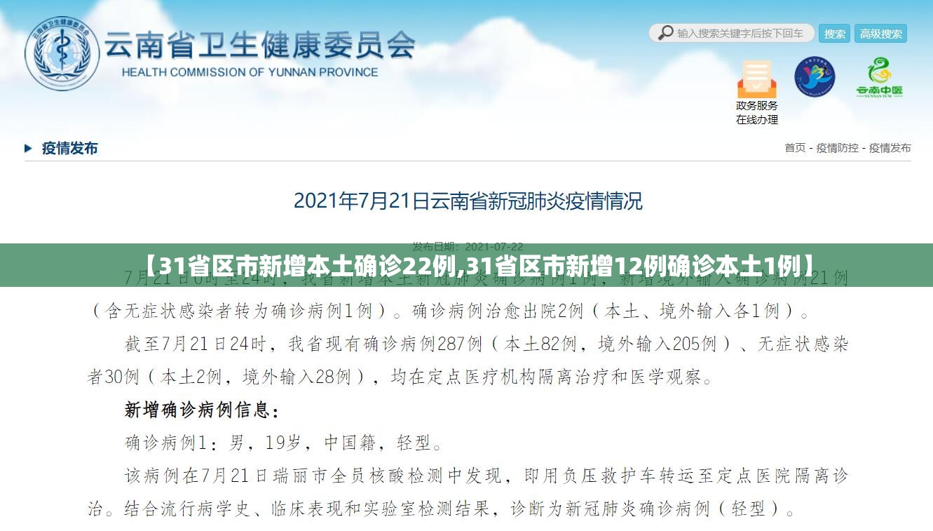 【31省区市新增本土确诊22例,31省区市新增12例确诊本土1例】