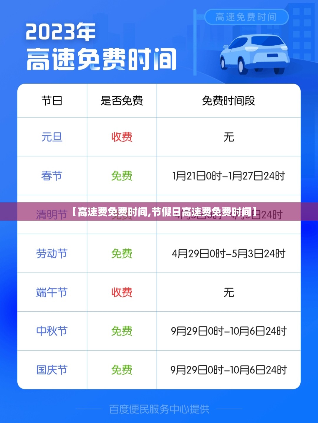 【高速费免费时间,节假日高速费免费时间】