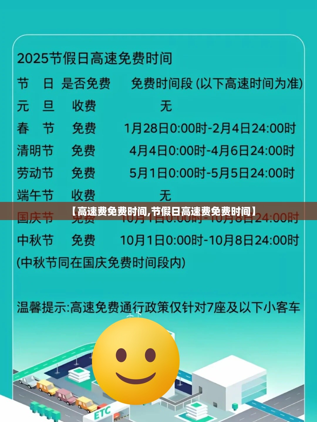 【高速费免费时间,节假日高速费免费时间】