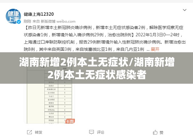 湖南新增2例本土无症状/湖南新增2例本土无症状感染者 湖南新增2例本土无症状/湖南新增2例本土无症状感染者