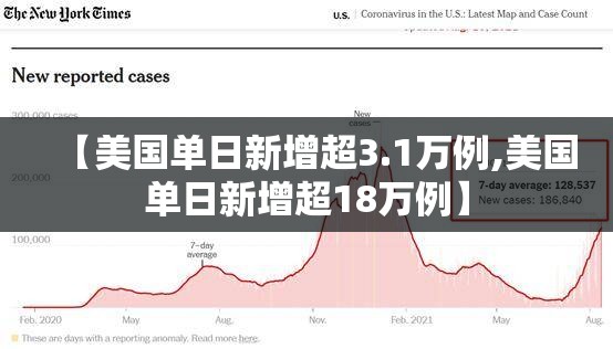 【美国单日新增超3.1万例,美国单日新增超18万例】