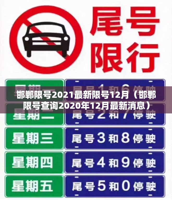 邯郸限号2021最新限号12月(邯郸限号查询2020年12月最新消息) 邯郸限号2021最新限号12月(邯郸限号查询2020年12月最新消息)