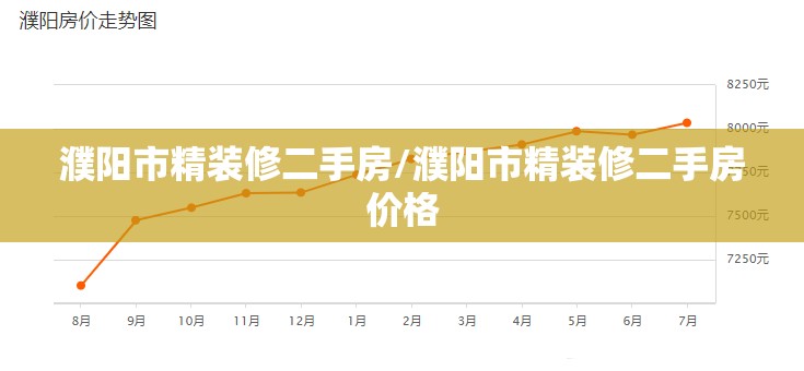 濮阳市精装修二手房/濮阳市精装修二手房价格 濮阳市精装修二手房/濮阳市精装修二手房价格