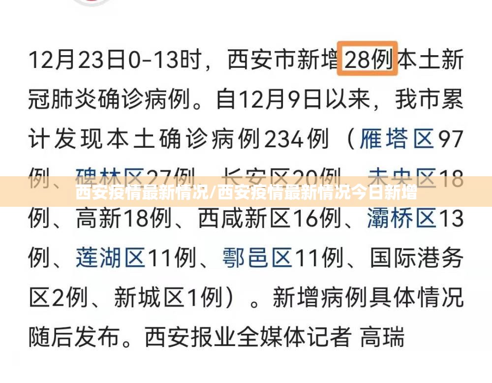 西安疫情最新情况/西安疫情最新情况今日新增 西安疫情最新情况/西安疫情最新情况今日新增