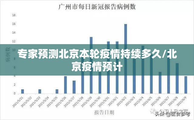 专家预测北京本轮疫情持续多久/北京疫情预计