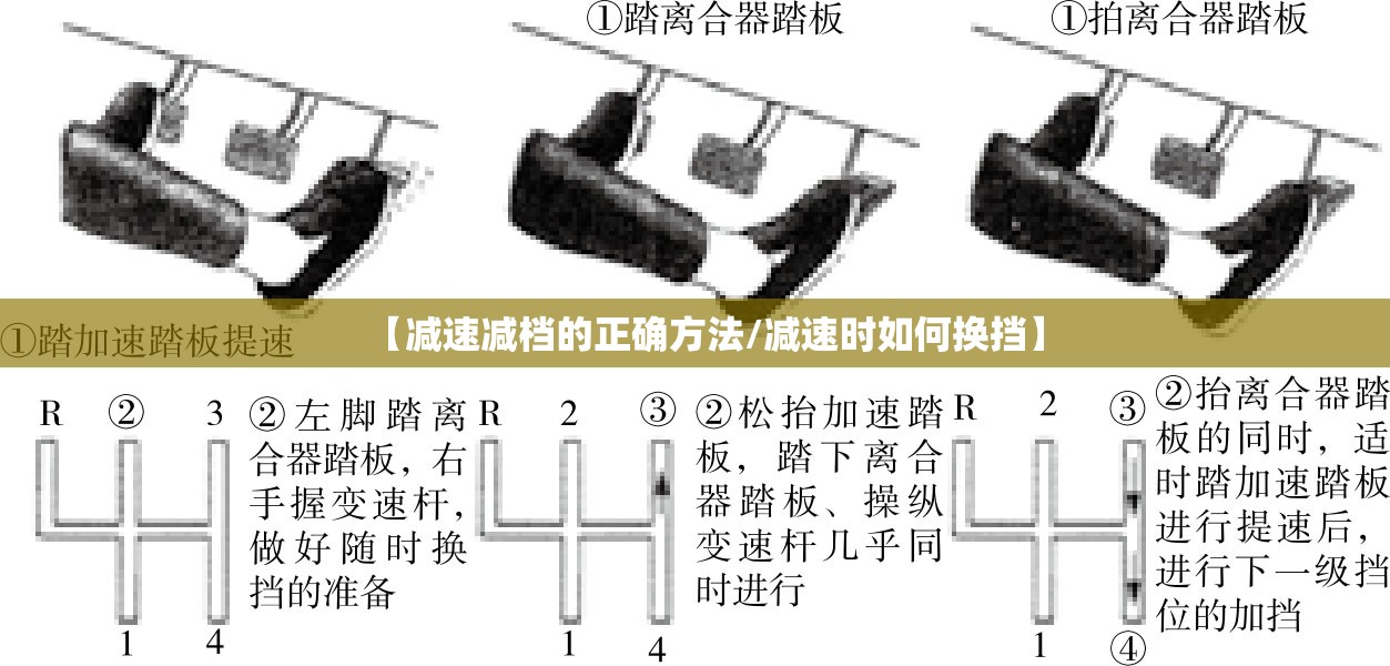 【减速减档的正确方法/减速时如何换挡】 【减速减档的正确方法/减速时如何换挡】