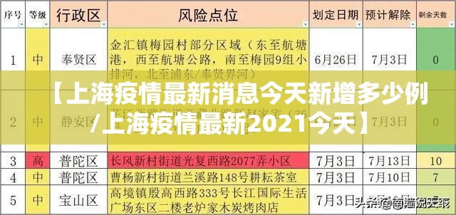【上海疫情最新消息今天新增多少例/上海疫情最新2021今天】