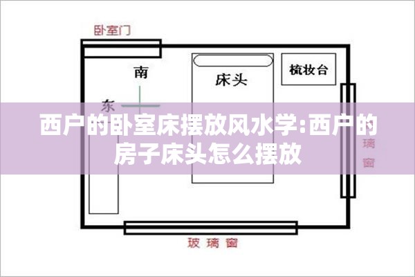 西户的卧室床摆放风水学:西户的房子床头怎么摆放 西户的卧室床摆放风水学:西户的房子床头怎么摆放