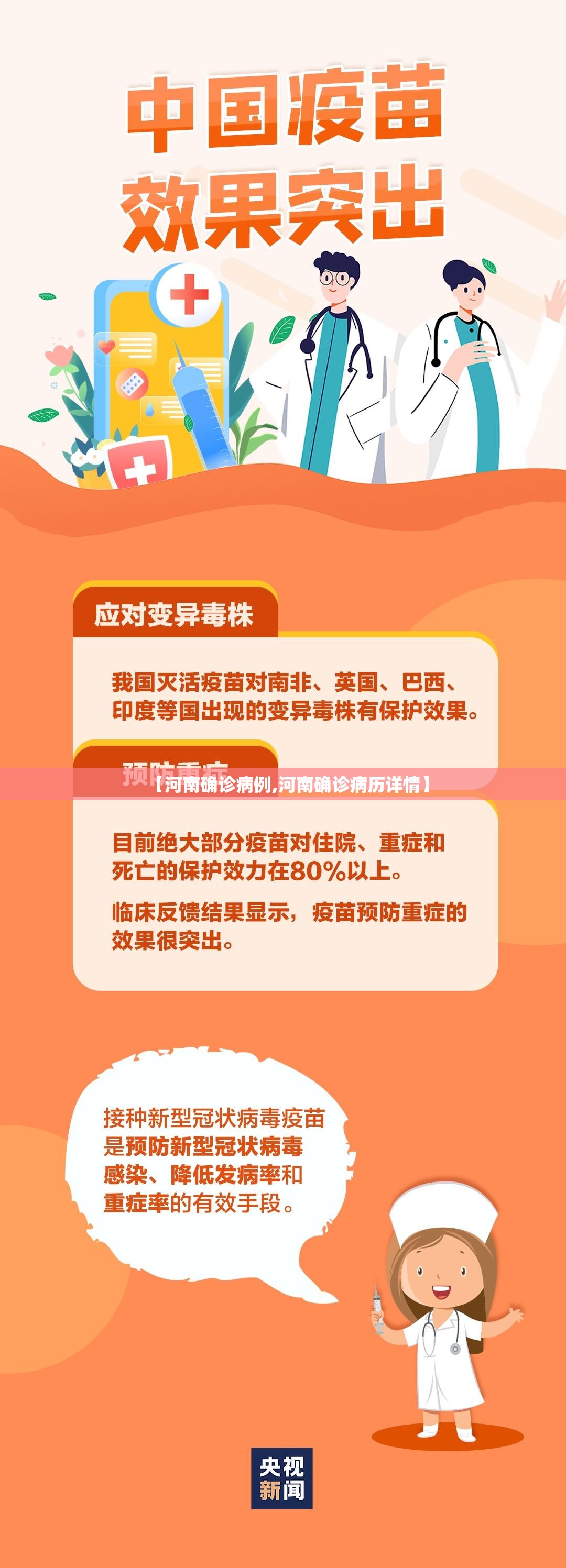 【河南确诊病例,河南确诊病历详情】 【河南确诊病例,河南确诊病历详情】