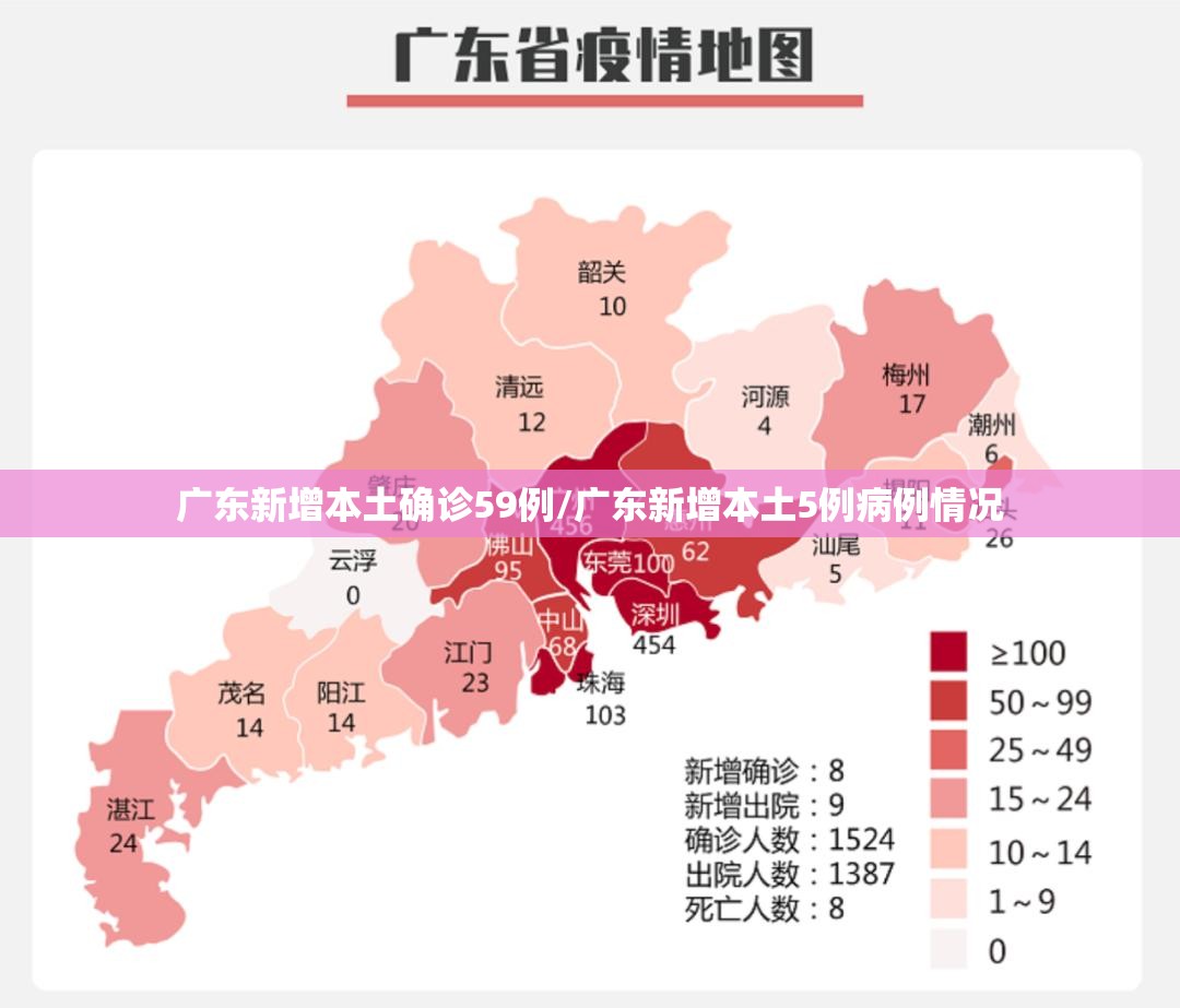 广东新增本土确诊59例/广东新增本土5例病例情况 广东新增本土确诊59例/广东新增本土5例病例情况