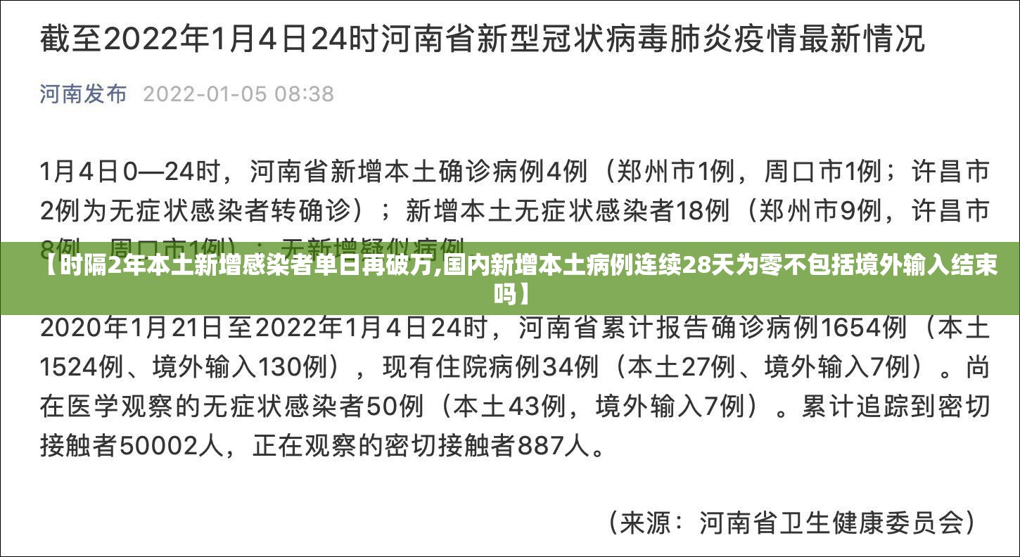 【时隔2年本土新增感染者单日再破万,国内新增本土病例连续28天为零不包括境外输入结束吗】