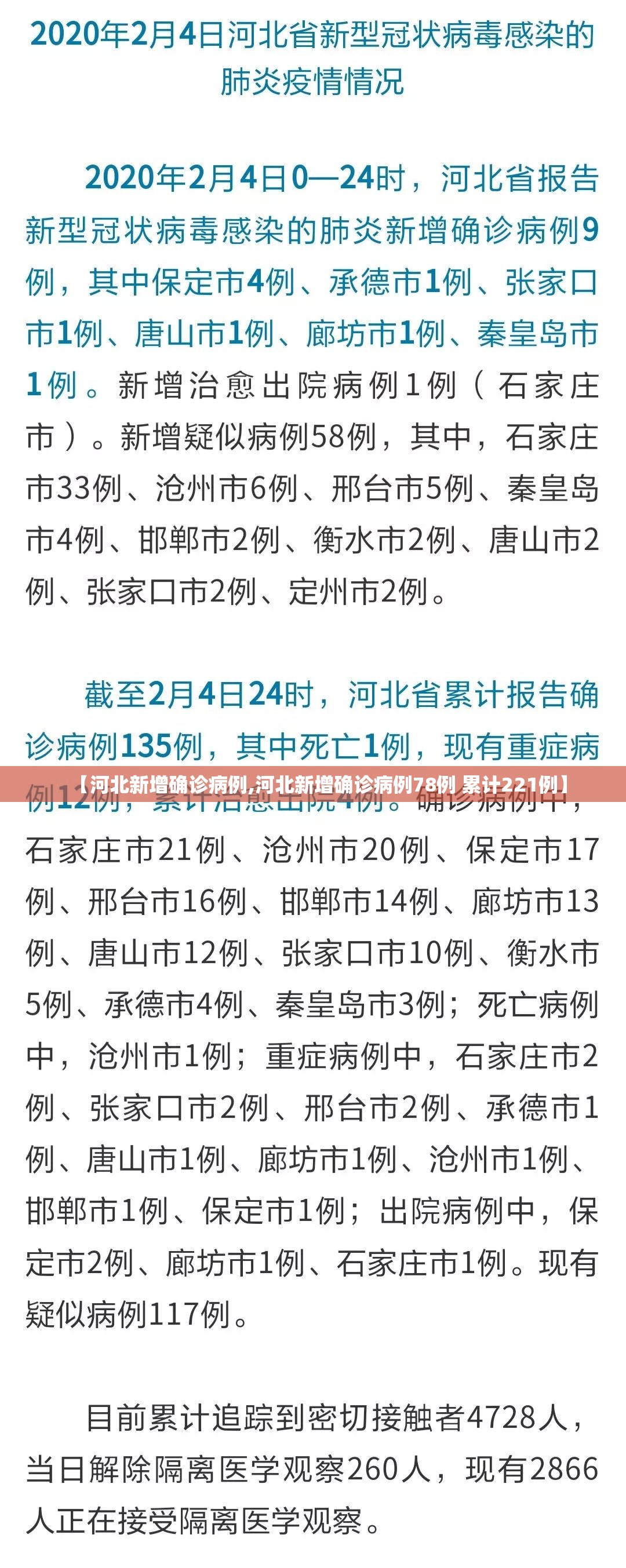 【河北新增确诊病例,河北新增确诊病例78例 累计221例】 【河北新增确诊病例,河北新增确诊病例78例 累计221例】