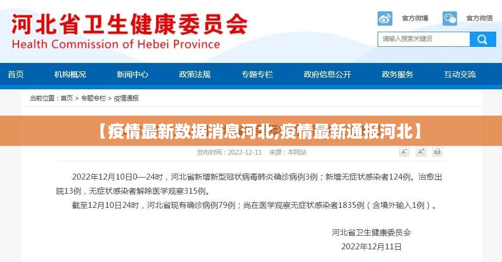 【疫情最新数据消息河北,疫情最新通报河北】 【疫情最新数据消息河北,疫情最新通报河北】