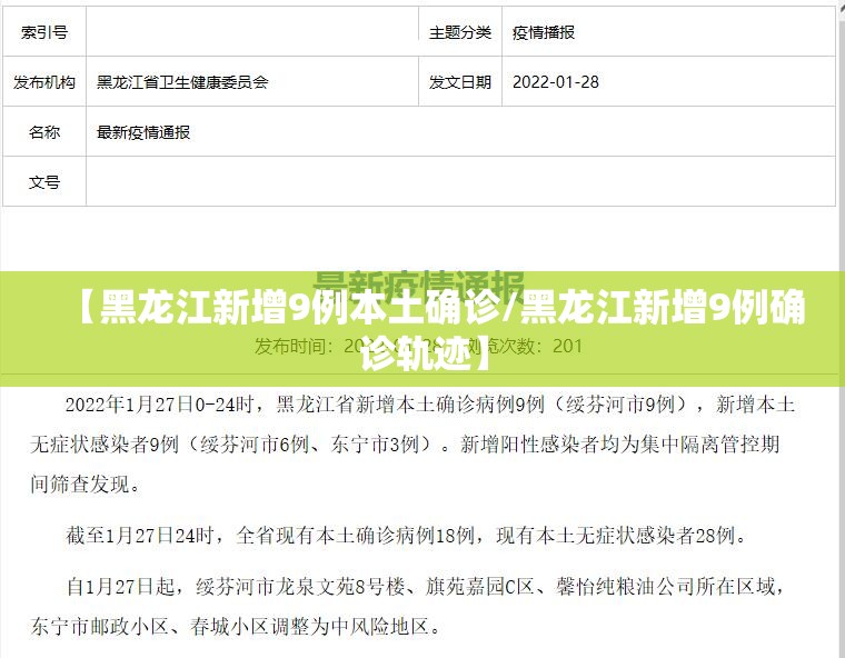 【黑龙江新增9例本土确诊/黑龙江新增9例确诊轨迹】 【黑龙江新增9例本土确诊/黑龙江新增9例确诊轨迹】