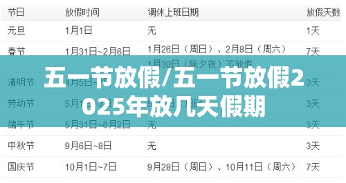 五一节放假/五一节放假2025年放几天假期