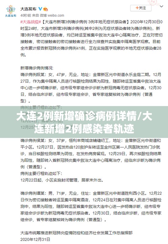 大连2例新增确诊病例详情/大连新增2例感染者轨迹