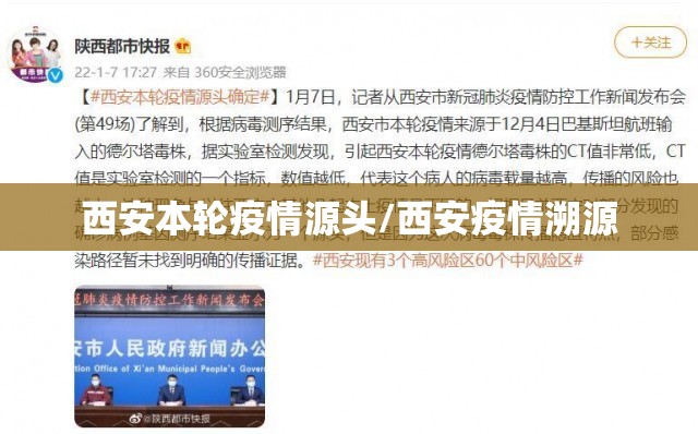 西安本轮疫情源头/西安疫情溯源 西安本轮疫情源头/西安疫情溯源