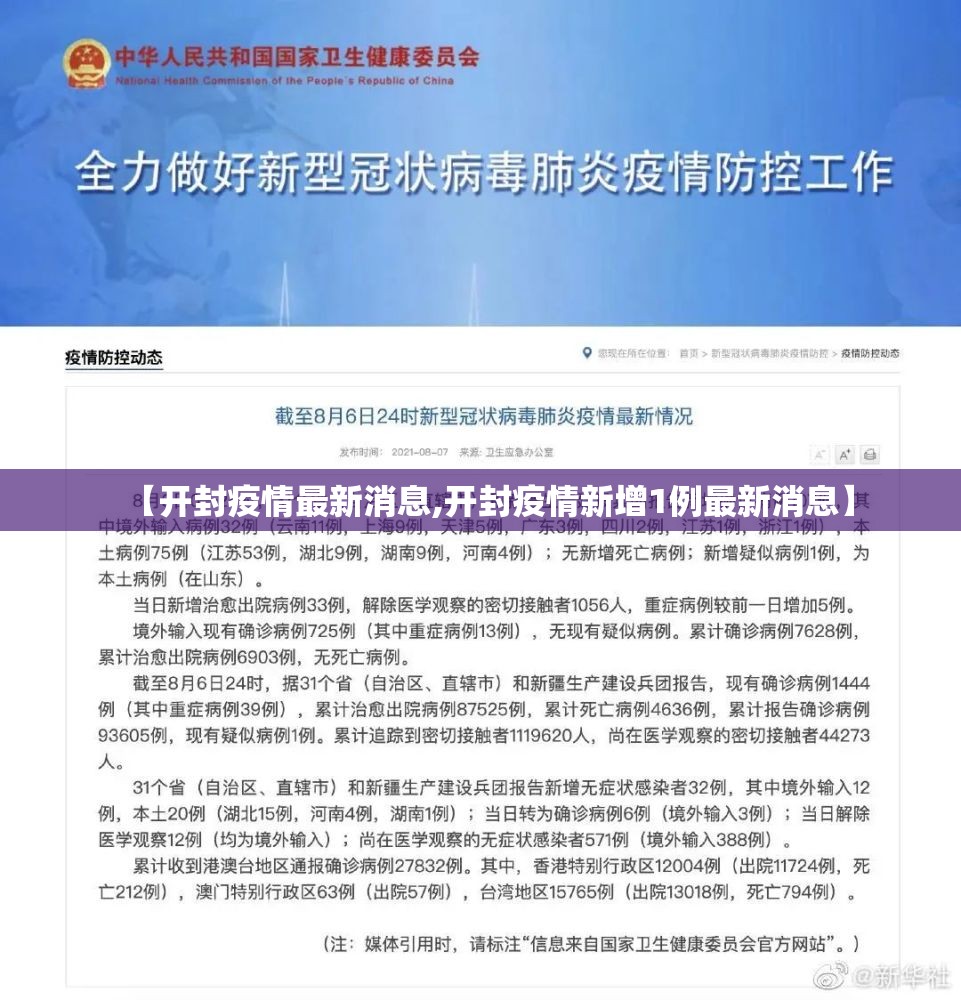 【开封疫情最新消息,开封疫情新增1例最新消息】