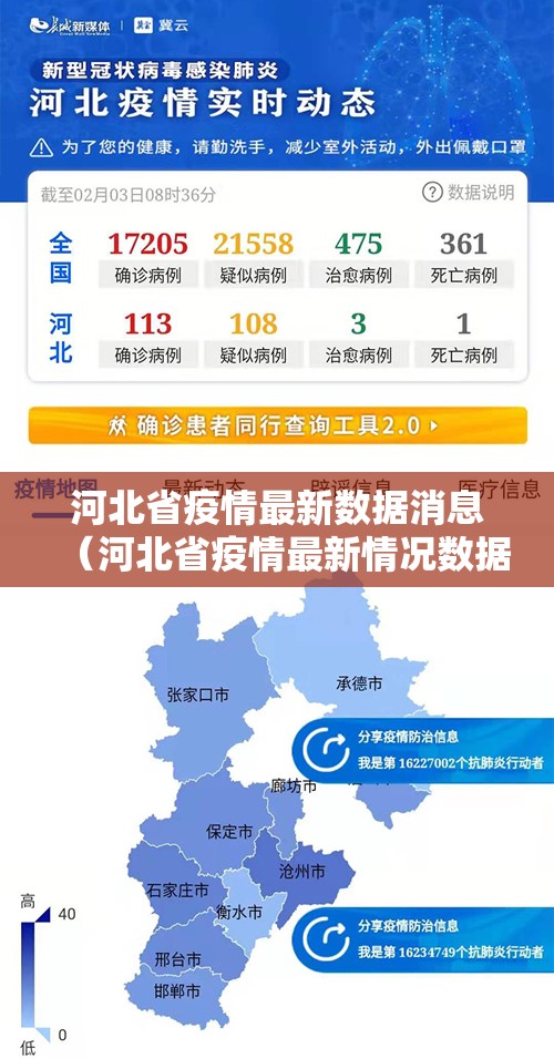 河北省疫情最新数据消息(河北省疫情最新情况数据) 河北省疫情最新数据消息(河北省疫情最新情况数据)