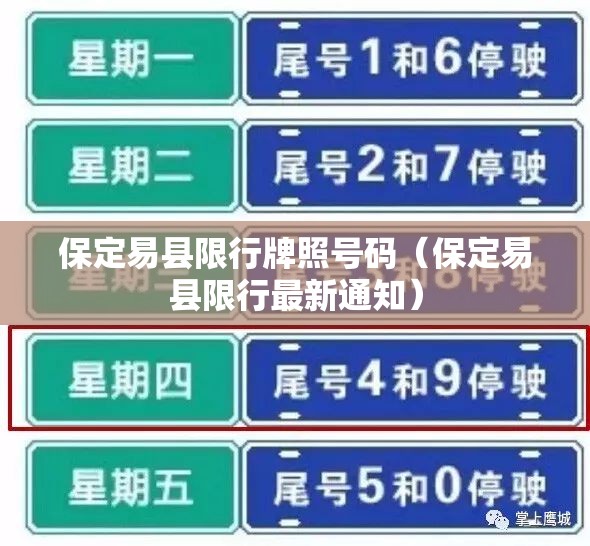 保定易县限行牌照号码(保定易县限行最新通知) 保定易县限行牌照号码(保定易县限行最新通知)