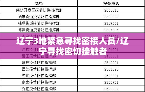 辽宁3地紧急寻找密接人员/辽宁寻找密切接触者