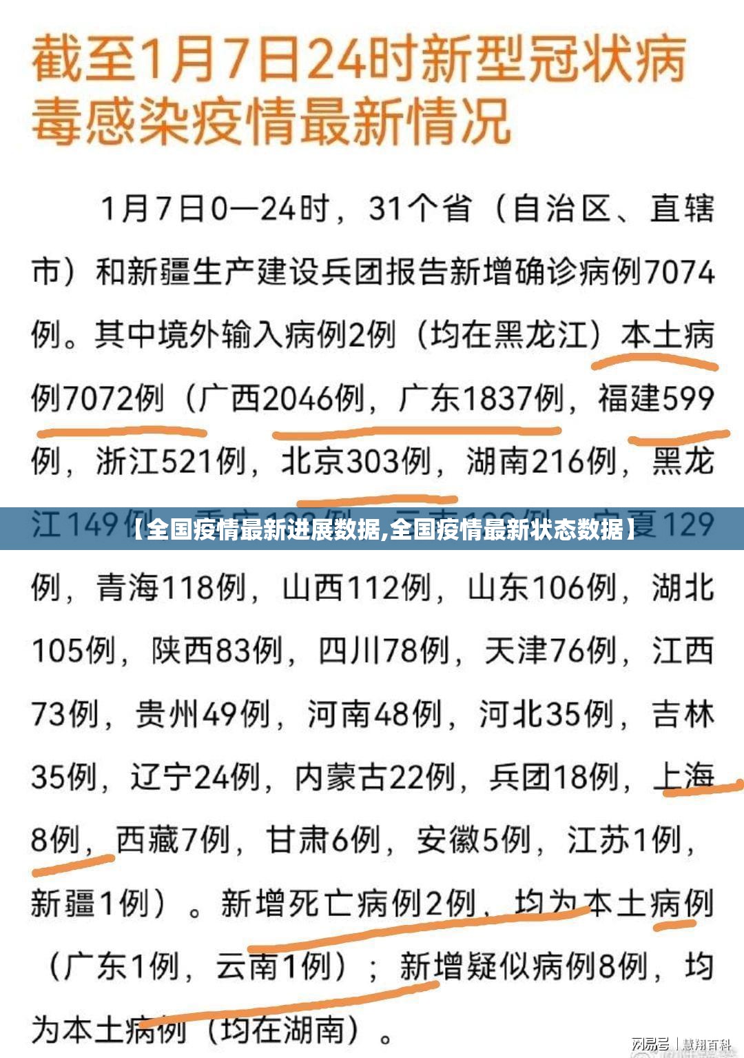 【全国疫情最新进展数据,全国疫情最新状态数据】