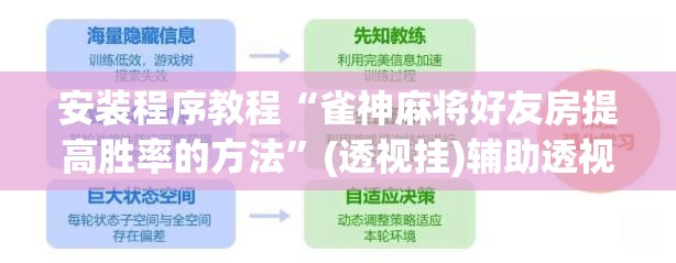 安装程序教程“雀神麻将好友房提高胜率的方法”(透视挂)辅助透视教程