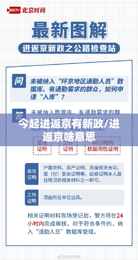 今起进返京有新政/进返京啥意思